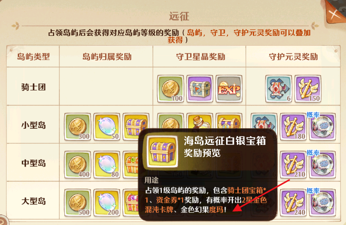 森之國(guó)度幻果怎么獲得 森之國(guó)度幻果獲取辦法詳解截圖
