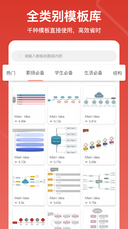 做思维导图的软件推荐 手机上做思维导图的软件有哪些 截图
