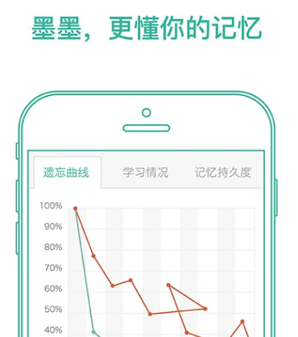 帮助背单词app有哪些