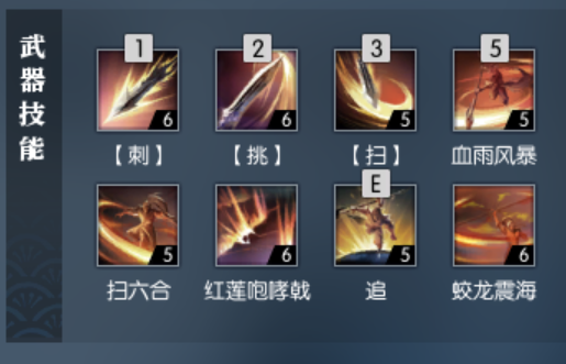 逆水寒手游血河介紹一覽 逆水寒手游血河角色詳細(xì)介紹