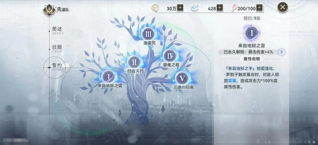史萊姆與地下城羅剎子怎么樣 羅剎子角色強(qiáng)度解析截圖