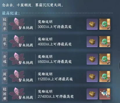 逆水寒手游舞者攻略分享 逆水寒手游舞者玩法介绍截图