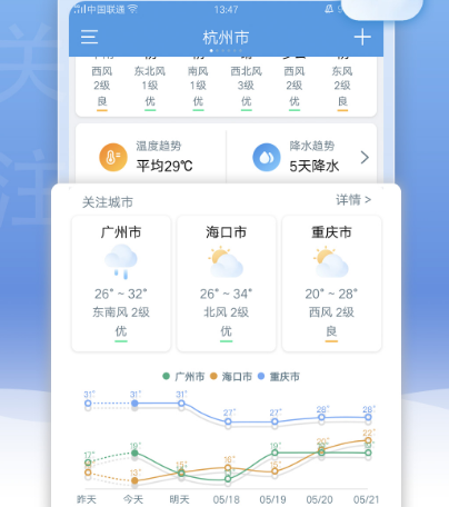 手机最准的天气预报软件有哪些 精准天气预报app推荐截图