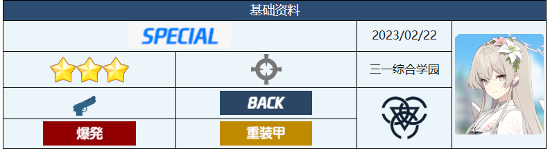 蔚蓝档案渚怎么样 渚人物及玩法介绍截图