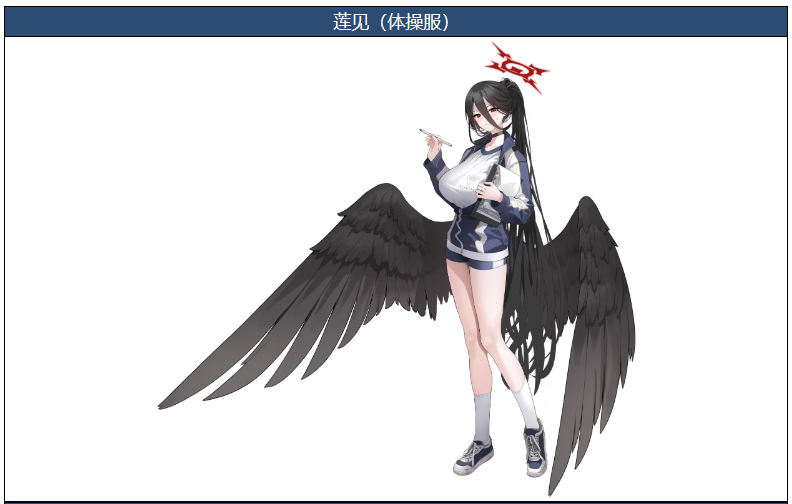 蔚蓝档案莲见体操服怎么样 莲见体操服强度分析截图