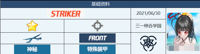 蔚蓝档案鹤城泳装怎么样 鹤城泳装强度分析截图