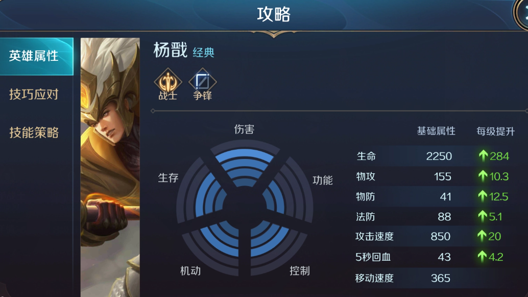 曙光英雄杨戬连招是什么 曙光英雄杨戬连招推荐截图