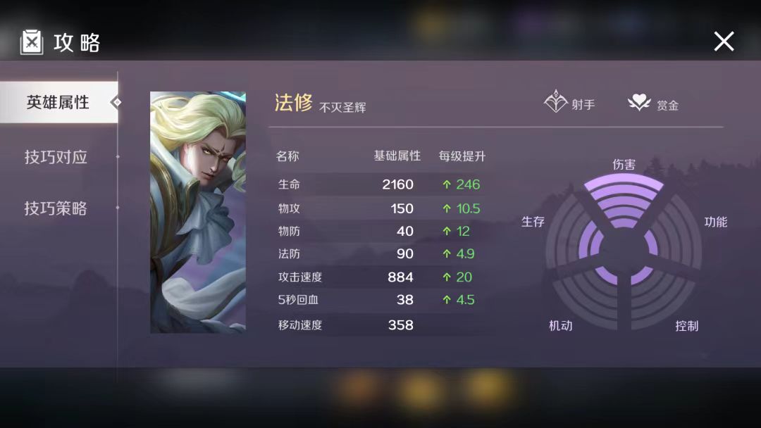 曙光英雄法修最強(qiáng)出裝介紹 曙光英雄法修出裝搭配推薦截圖