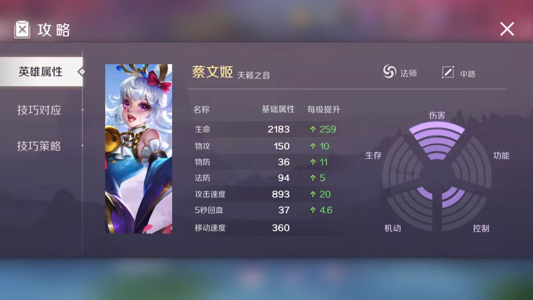 曙光英雄蔡文姬怎么玩 曙光英雄蔡文姬玩法攻略