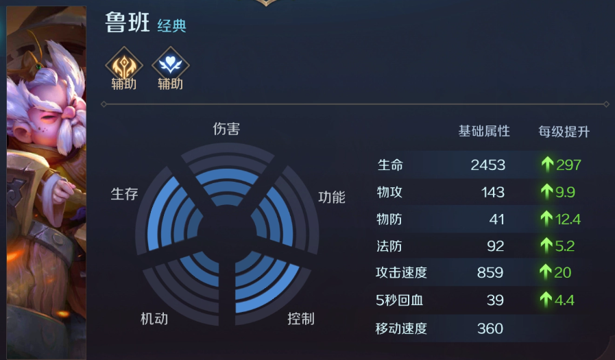 曙光英雄魯班連招是什么 曙光英雄魯班連招推薦截圖