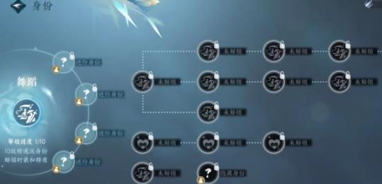 逆水寒手游舞者介绍篇大全 逆水寒手游舞者怎么玩截图