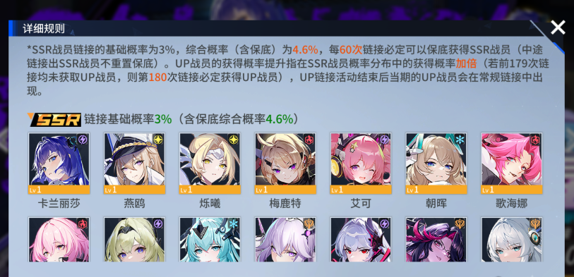 锚点降临最强角色有哪些 锚点降临最强角色推荐截图