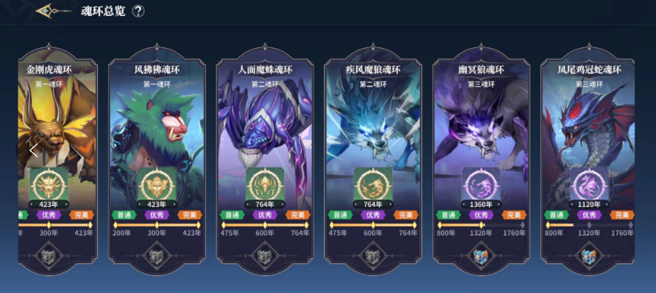 斗罗大陆史莱克学院疾风魔狼魂环怎么样 风魔狼魂环强度介绍截图