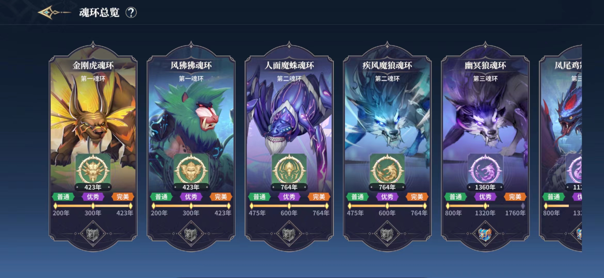 斗羅大陸史萊克學(xué)院人面魔蛛魂環(huán)怎么樣 人面魔蛛魂環(huán)強(qiáng)度介紹截圖