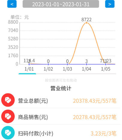 超市收银软件排行榜 超市收银系统app推荐截图