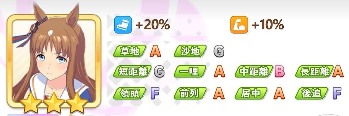 閃耀優(yōu)俊少女牧草是哪位 閃耀優(yōu)俊少女牧草角色介紹截圖