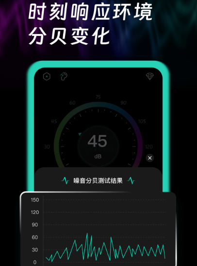 测分贝软件有哪些 热门测分贝app推荐截图