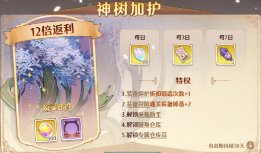 森之國度月卡值得買不 森之國度月卡福利介紹截圖