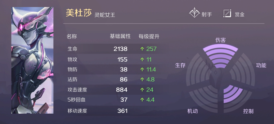 曙光英雄美杜莎出裝推薦 曙光英雄美杜莎怎么出裝截圖