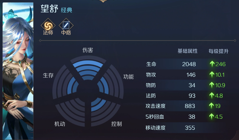曙光英雄望舒怎么玩 曙光英雄望舒玩法攻略