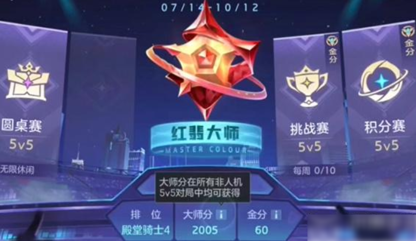 曙光英雄大師分怎么打最快 曙光英雄大師分速升攻略截圖