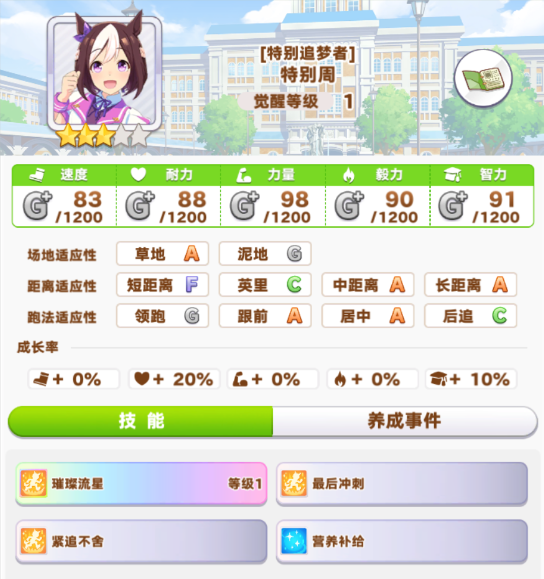 閃耀優(yōu)俊少女教程攻略 閃耀優(yōu)俊少女怎么玩截圖