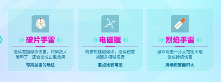 高能英雄道具介绍一览 道具用途种类分享