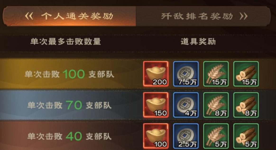城主天下攻略 城主天下新手怎么玩截图