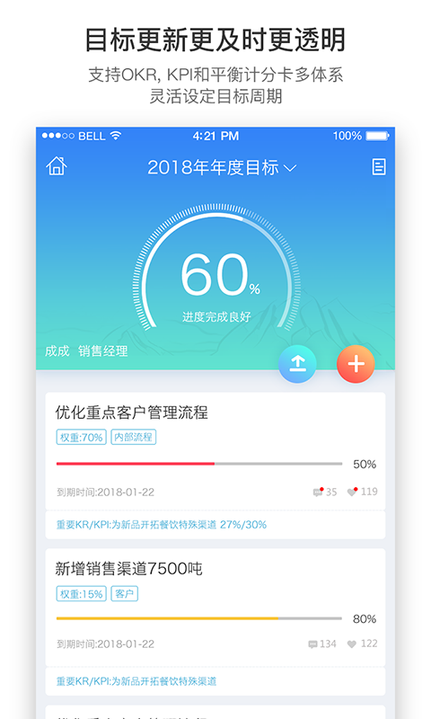 员工绩效考核软件都有哪些 好用的考核统计软件分享截图