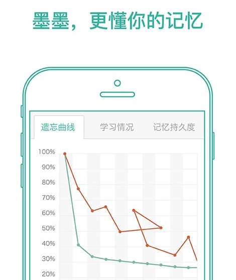 适合高中生背单词的软件有哪些 能背单词的APP大全截图