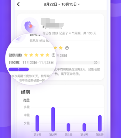 计算排卵日最准确的软件有哪些 精准计算排卵日app大全截图