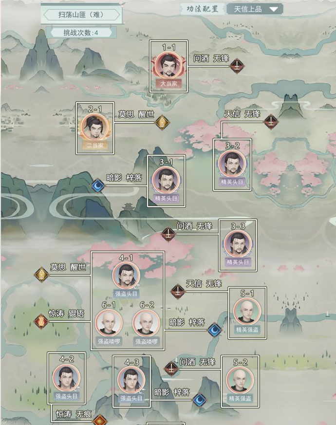 江湖悠悠副本怎么通關 江湖悠悠副本玩法介紹截圖