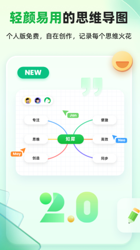 思维导图软件哪个好 实用的思维导图软件排行榜截图