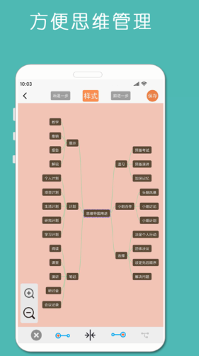 有哪些好用的思维导图软件 实用的思维导图软件盘点截图