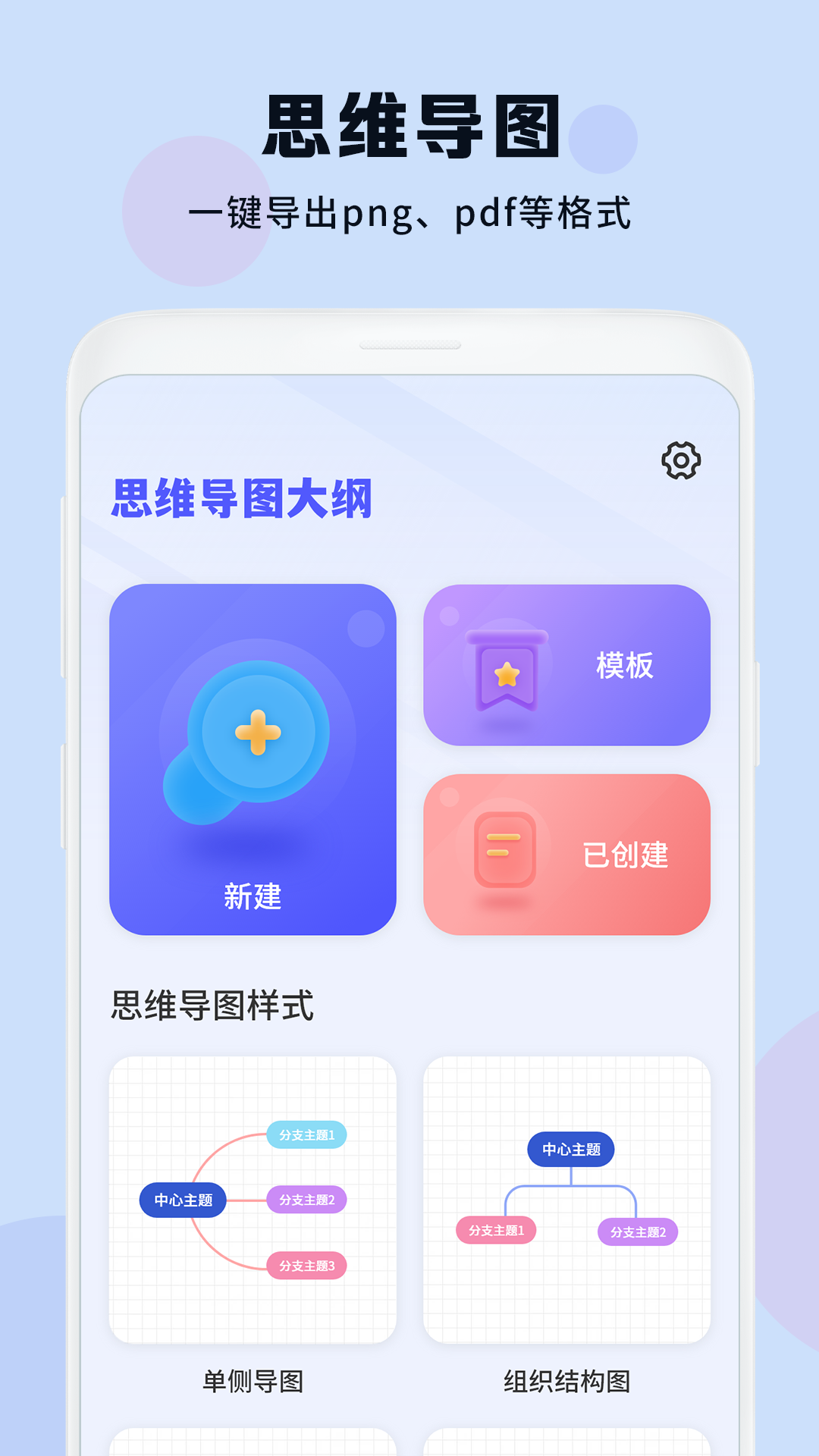 文献整理软件有哪些