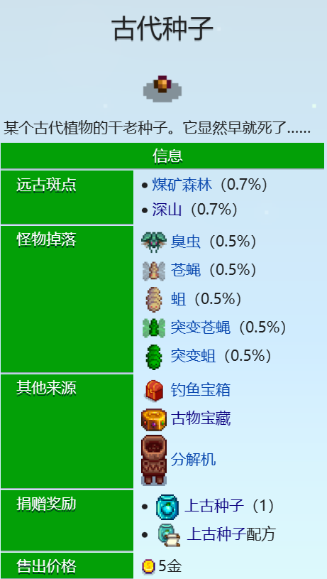 星露谷物語古代種子怎么獲取 星露谷物語古代種子獲取方法截圖