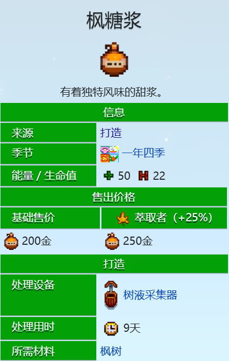 星露谷物语枫糖浆怎么获得 星露谷物语枫糖浆获取方法介绍截图