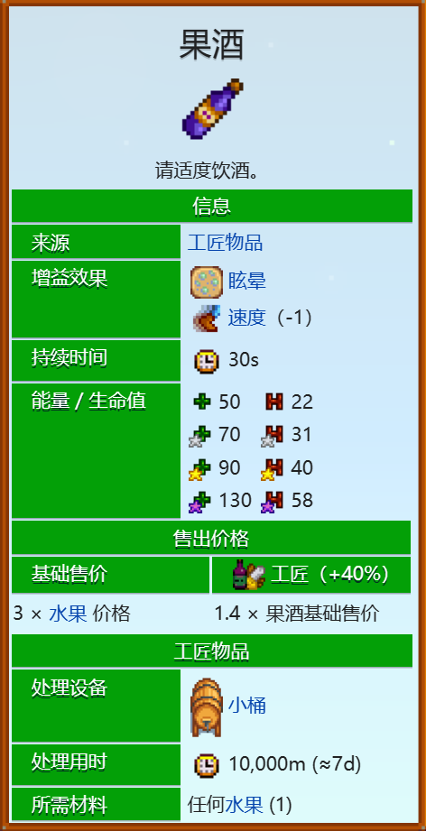 星露谷物语酿酒怎么玩 星露谷物语酿酒攻略截图