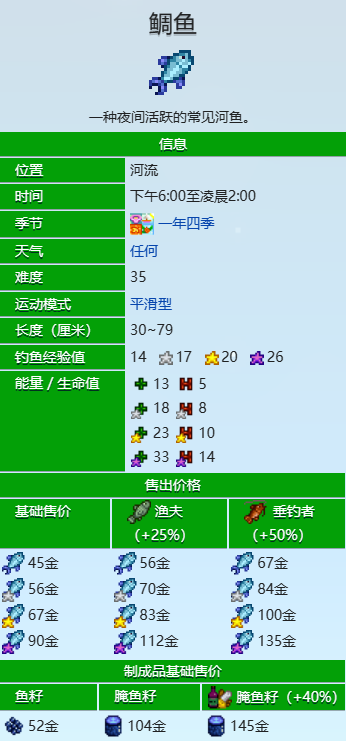 星露谷物语鲷鱼怎么获取 星露谷物语鲷鱼出现位置介绍截图