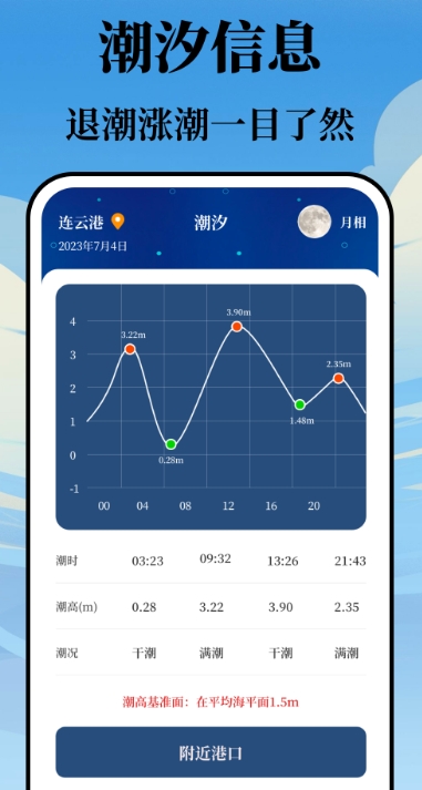 潮汐app排行榜 潮汐软件分享