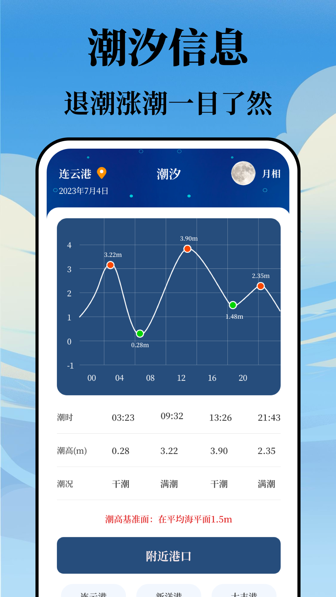 潮汐表app是哪個(gè)軟件 可以了解潮汐時(shí)間的軟件推薦截圖