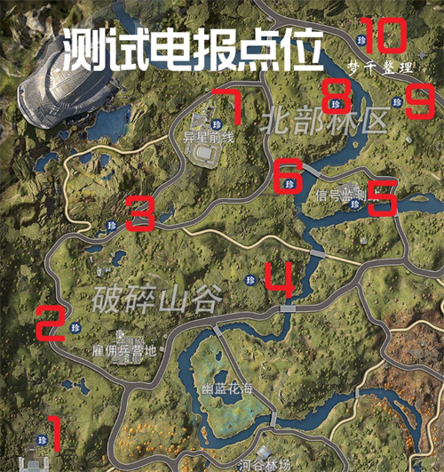 星球重啟測試電報(bào)攻略 星球重啟測試電報(bào)怎么用截圖