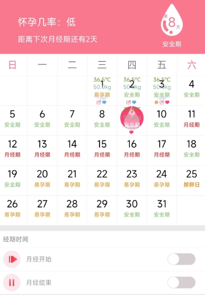 计算排卵日最准确的软件有哪些 实用的排卵日计算APP合集截图