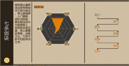 了不起的修仙模拟器七杀剑诀怎么样 七杀剑诀强度及来源介绍截图