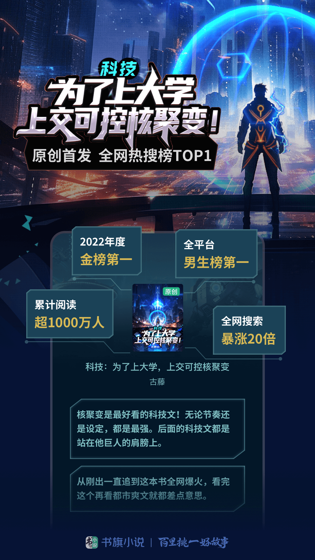 免费的小说阅读app哪个好用 经典的小说APP排行榜截图