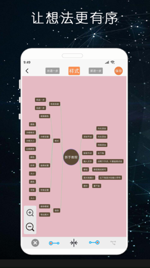 思维导图生成软件哪个好 实用的思维导图制作软件推荐截图