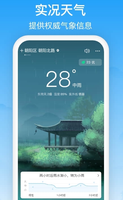 天气预报24小时详情软件排行榜