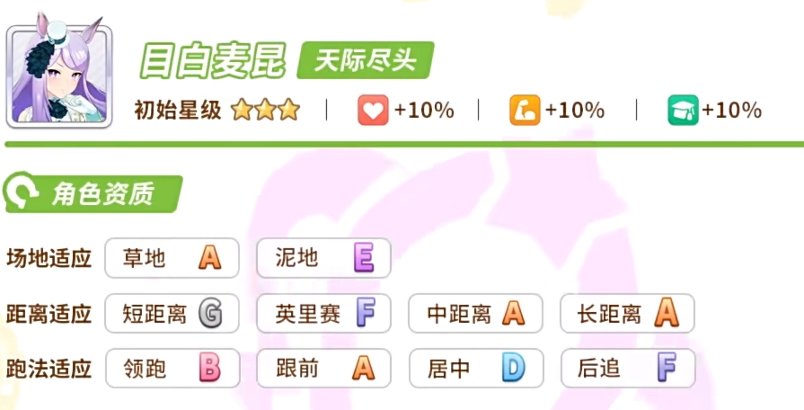 闪耀优俊少女麦昆怎么样 闪耀优俊少女麦昆强度介绍截图