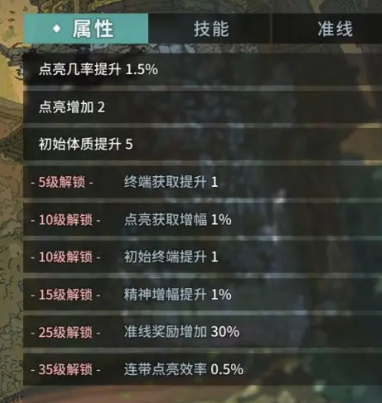 白荆回廊地形玩法怎么利用好 白荆回廊地形差异影响介绍截图