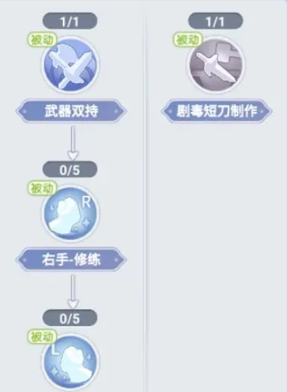 巴风特之怒拳刃还是双刀解析 巴风特之怒刺客转职选哪个截图